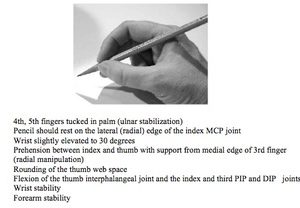 Teaching Grasp on a Pencil from an Occupational Therapists Perspective