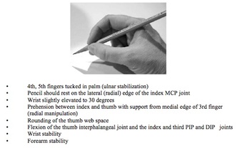 Teaching Grasp on a Pencil from an Occupational Therapists Perspective